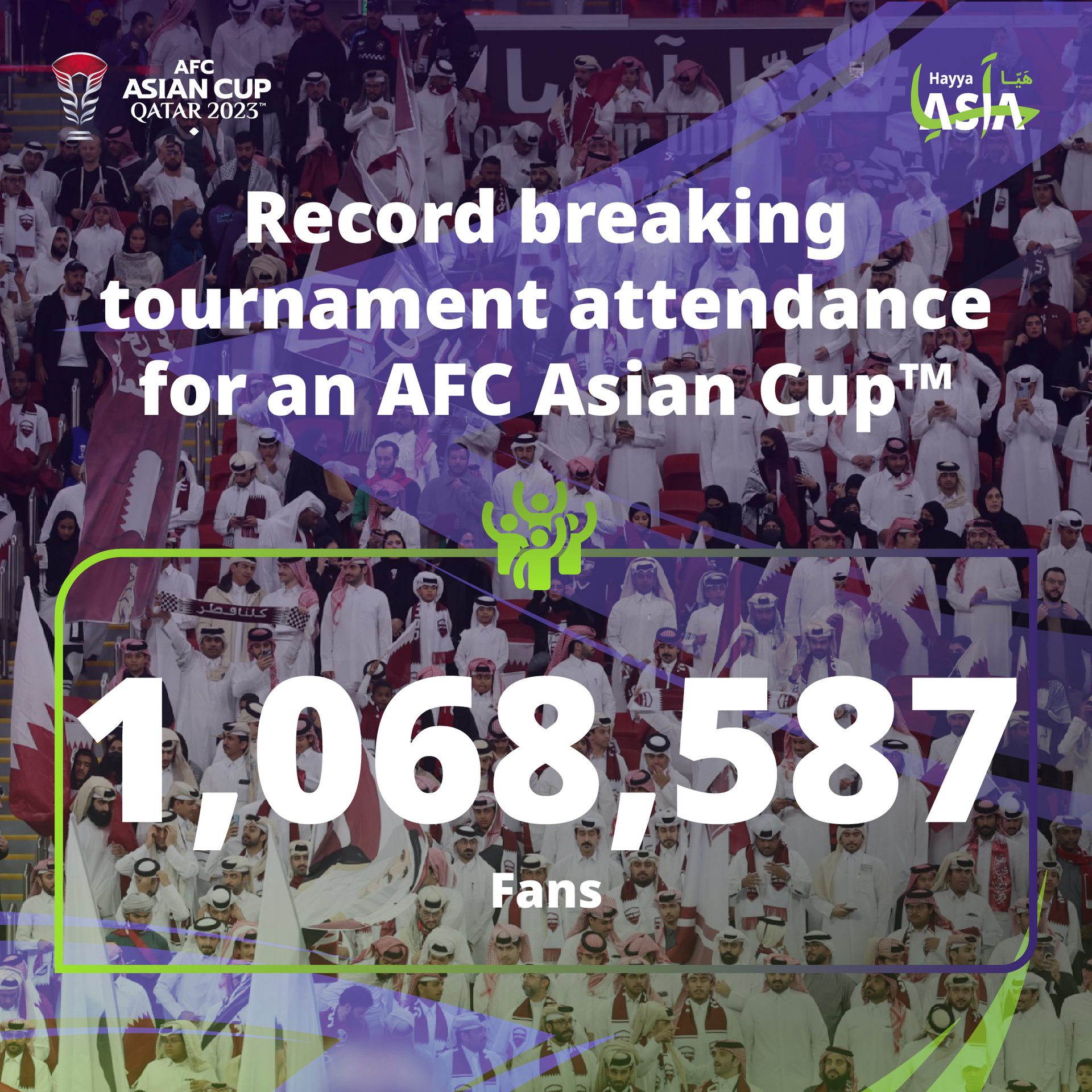 AFC Asian Cup 2023 & U23 2