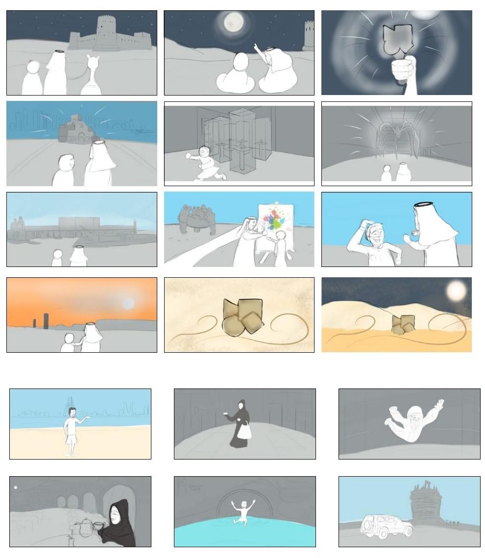Storyboards for Advert Pitch 1